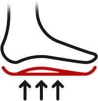 Footwear supplier for international buyers